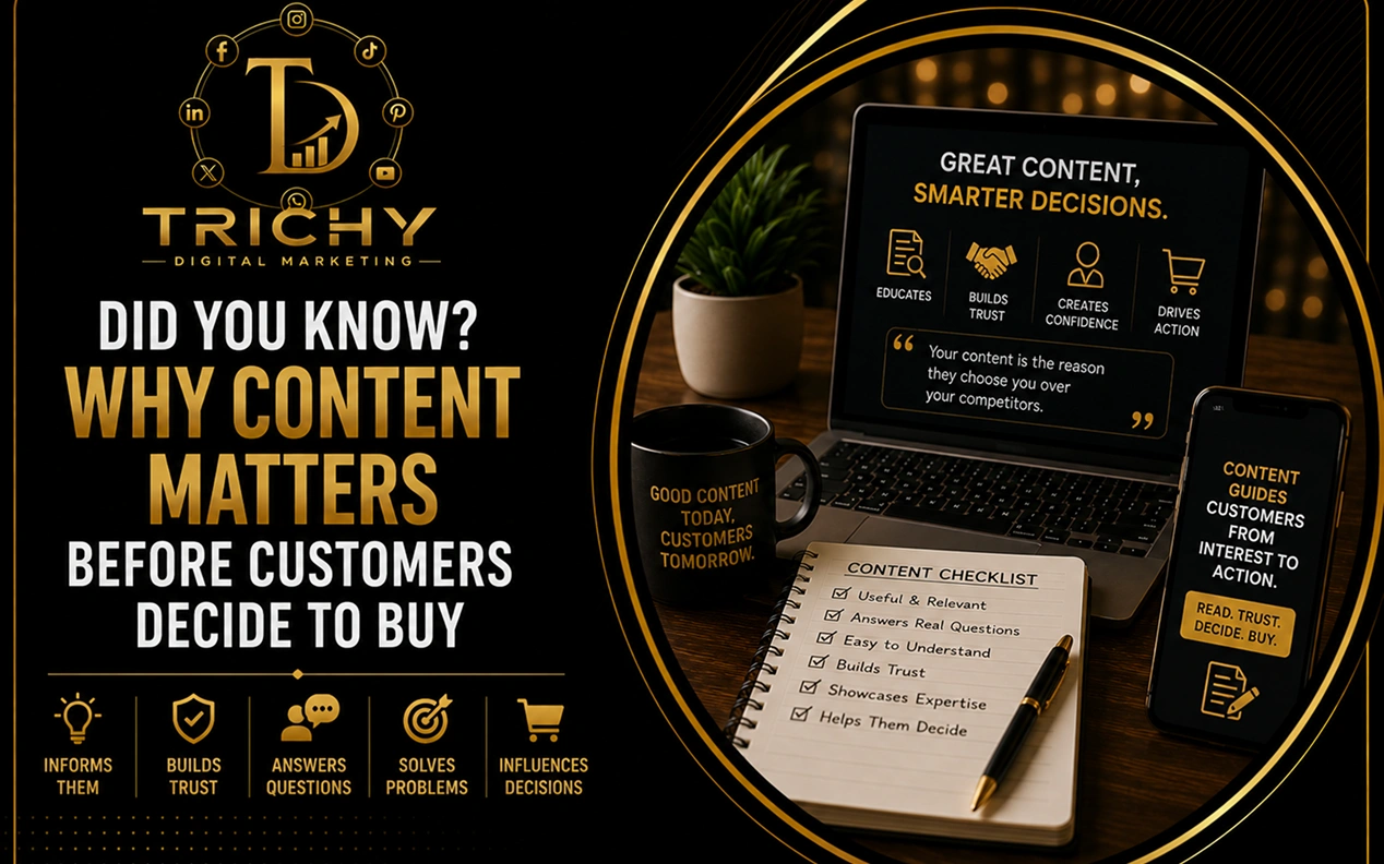 Did You Know? Why Content Matters Before Customers Decide to Buy